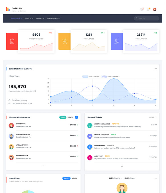 DashLab - Bootstrap 4 Responsive Admin Template