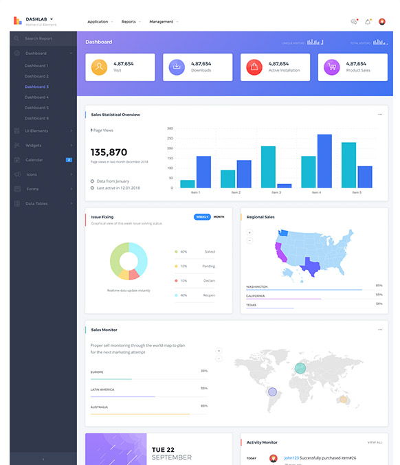 DashLab - Bootstrap 4 Responsive Admin Template