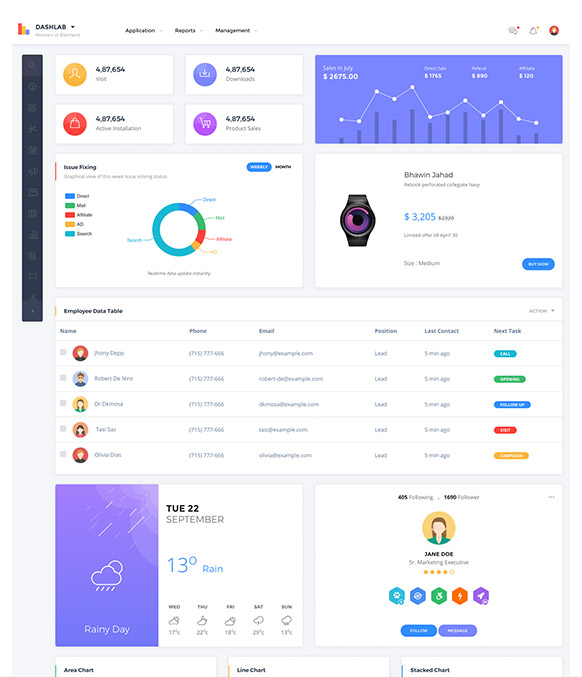 DashLab - Bootstrap 4 Responsive Admin Template