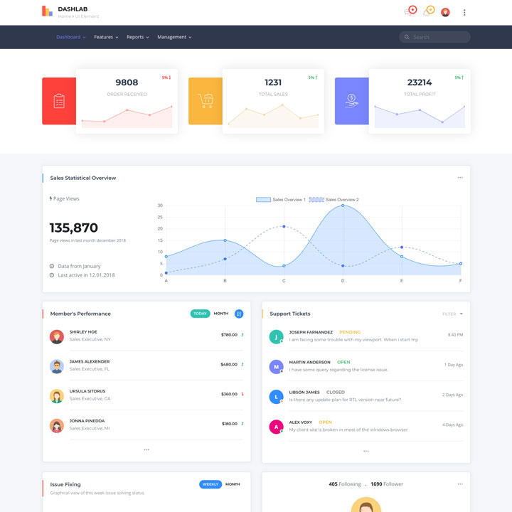 DashLab - Bootstrap 4 Responsive Admin Template