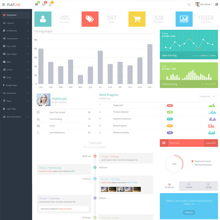 FlatLab - Bootstrap Responsive Admin Template