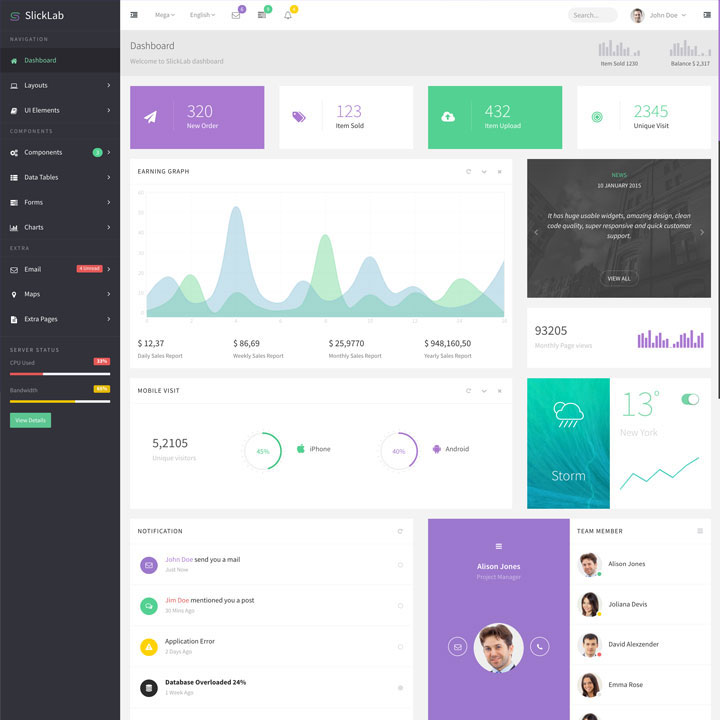 SlickLab - Responsive Admin Dashboard Template